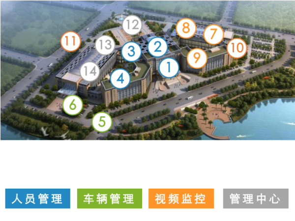 智慧酒店安防解决安防